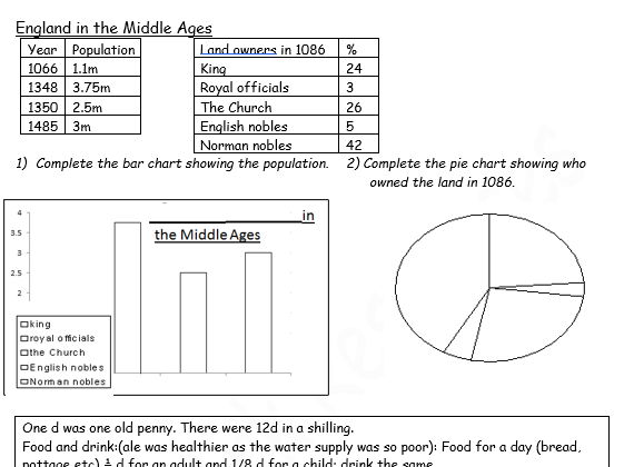 History and numeracy British history