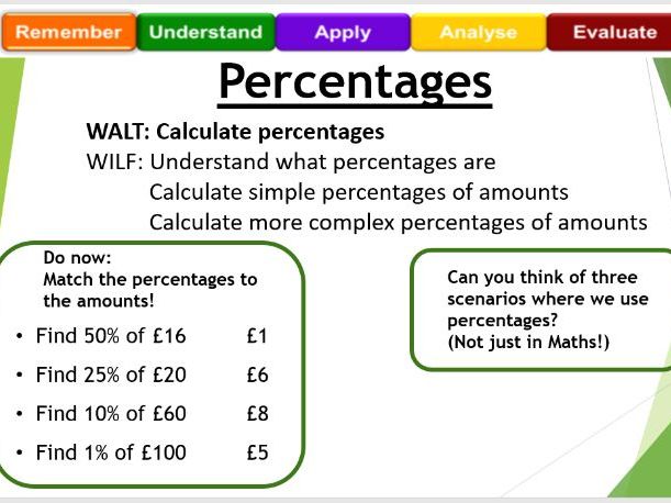 Calculating Percentages Of Amounts Teaching Resources Calculating Percentages Of Amounts Teaching Resources