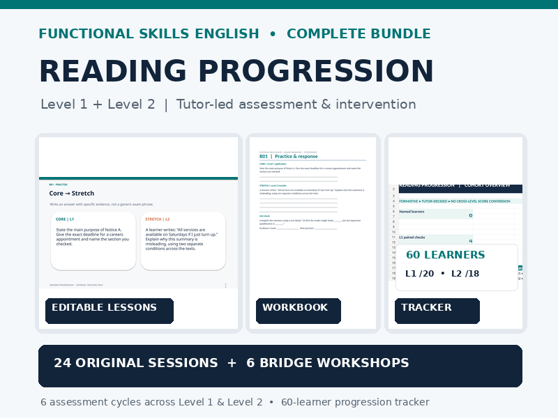 Functional Skills English Level 1 & 2 Reading Progression Bundle | 30 Sessions + Assessment Tracker
