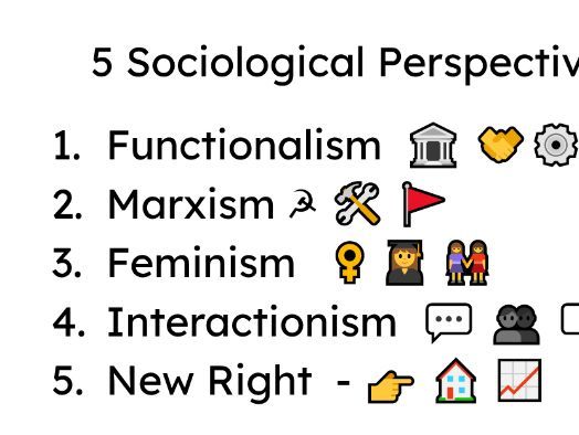 Intro to Functionalism - Lesson 1.5 AQA GCSE Sociology