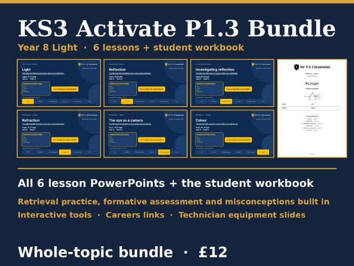 KS3 Activate P1.3 Light Complete Topic Bundle