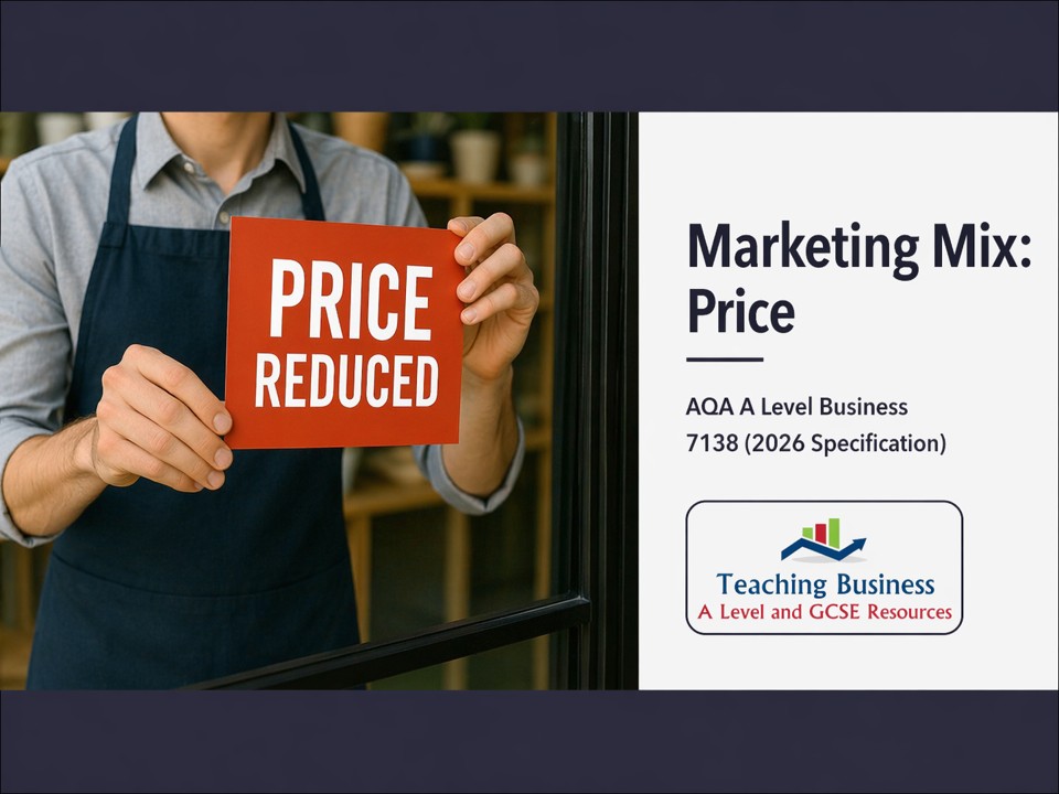 Marketing Mix - Price | AQA A Level Business 7138 PowerPoint