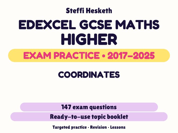Edexcel GCSE Maths Higher: Coordinates Exam Questions | 2017-2025