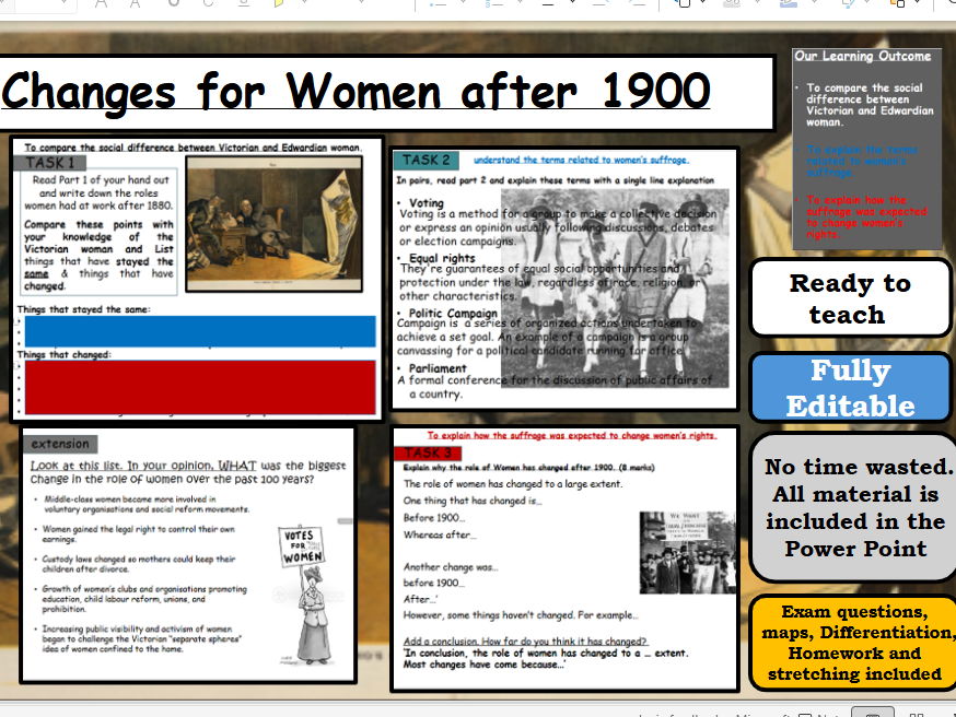 Changes for Women 1880–1914 (Suffragettes Unit)