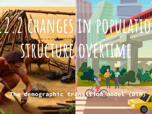 Population and Migration - 4.2.2 changes in population structure overtime 9696 2027 Spec