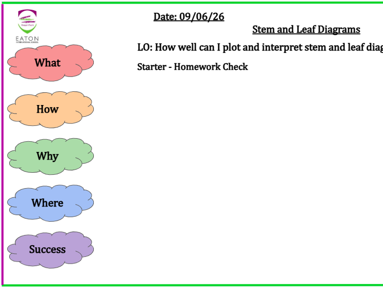 Stem and Leaf Diagrams