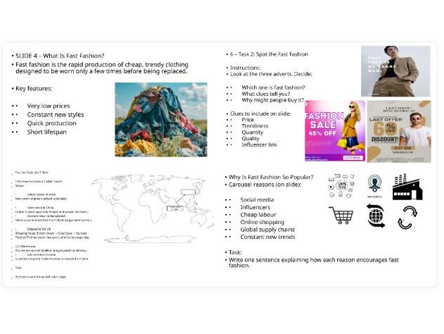 Fast Fashion: Lesson 1 What is Fast Fashion