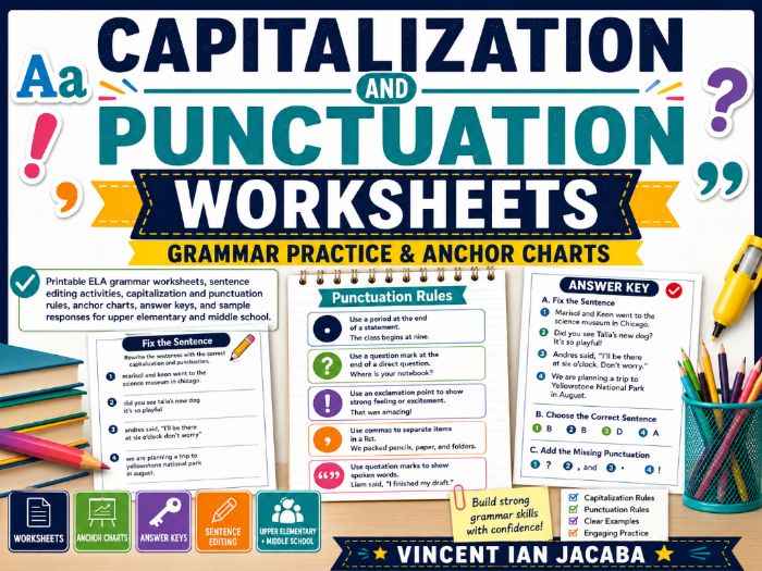 Capitalization & Punctuation Worksheets | Grammar, Sentence Editing & Anchor Charts (Grades 4–8)