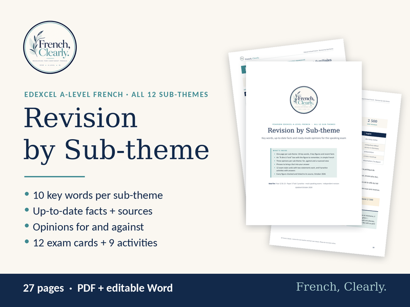 Edexcel A-level French Revision by Sub-theme – Key Words, Facts, Opinions & Exam Cards (2026)