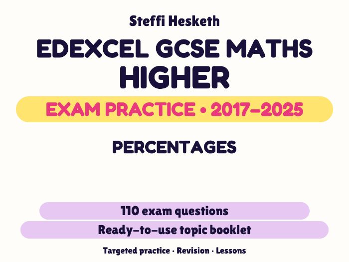Edexcel GCSE Maths Higher: Percentages Exam Questions | 2017-2025