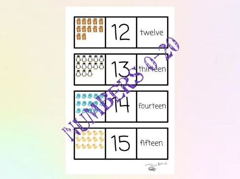 numbers 0-20 for display or sorting pictorial representations, digits and words