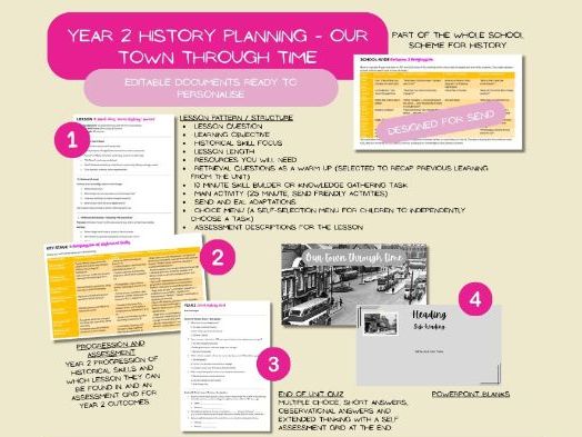 Year 2 history scheme Our Town Through Time supports SEND learning