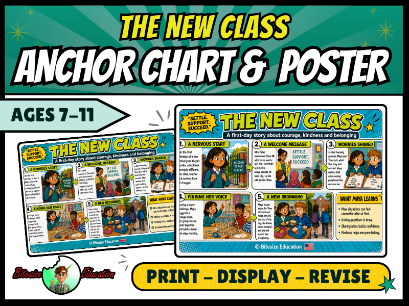 The New Class Poster | Back-to-School Transition Anchor Chart | KS2 PSHE