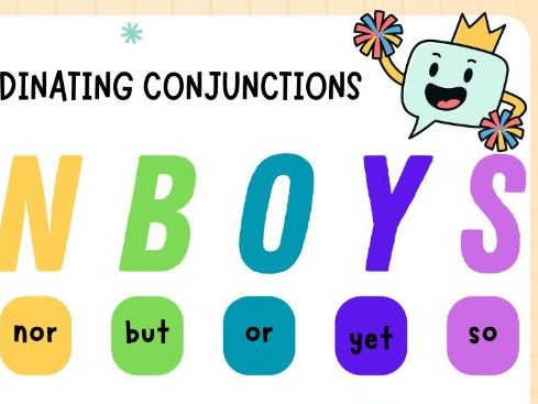 Coordinating Conjunctions FANBOYS Display Poster