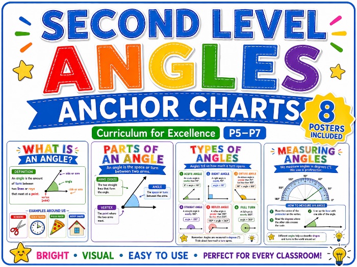 Angles KS2/Second Level Anchor Charts