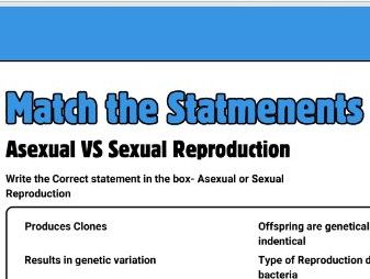 Asexual vs Sexual Reproduction Match up
