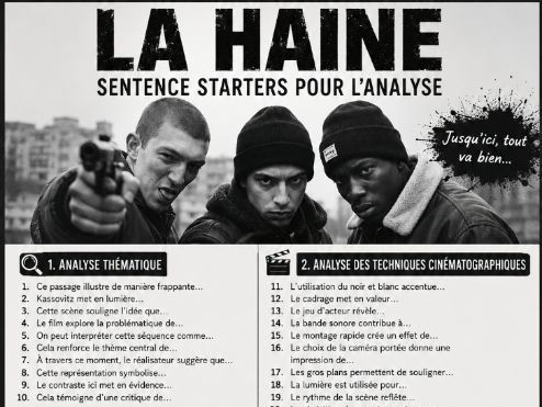 A level French film - analysis