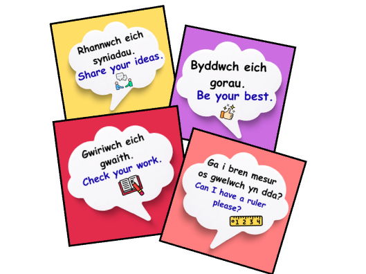 Incidental Welsh Posters for the primary classroom