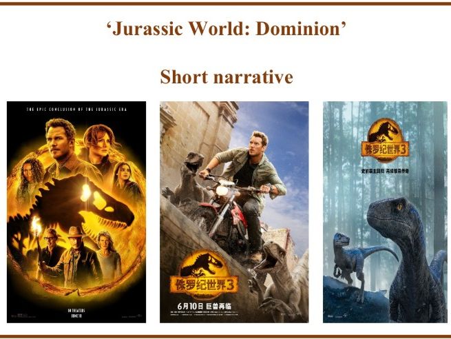 Jurassic World Dominion Writing Year 6