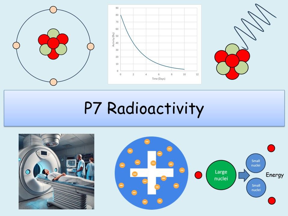 AQA P7 Radioactivity (Single)