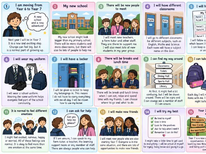 Year 6-7 Transition Social Story