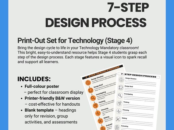 7-Step Design Process Poster & Worksheet Set