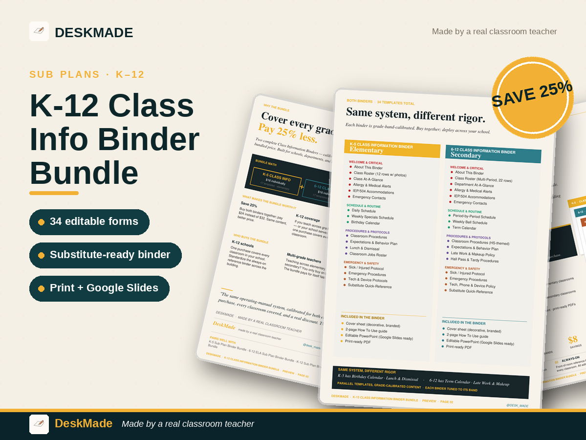 K-12 Class Information Binder Bundle | 34 Editable Forms | Save 25%