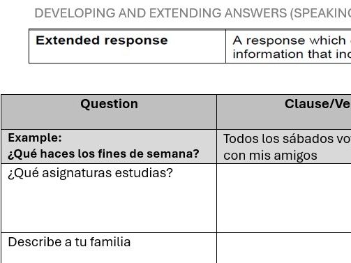Rule of 3 - GCSE Writing practice