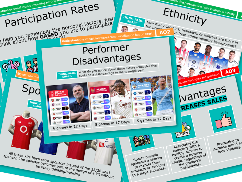 Socio-Cultural Influences SOW (Edexcel GCSE PE)
