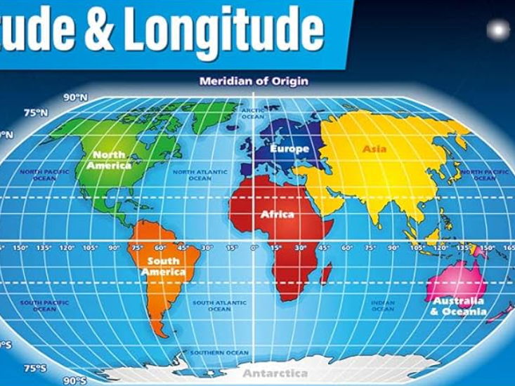 Latitude and longitude outdoor learning lesson and resources- year 6
