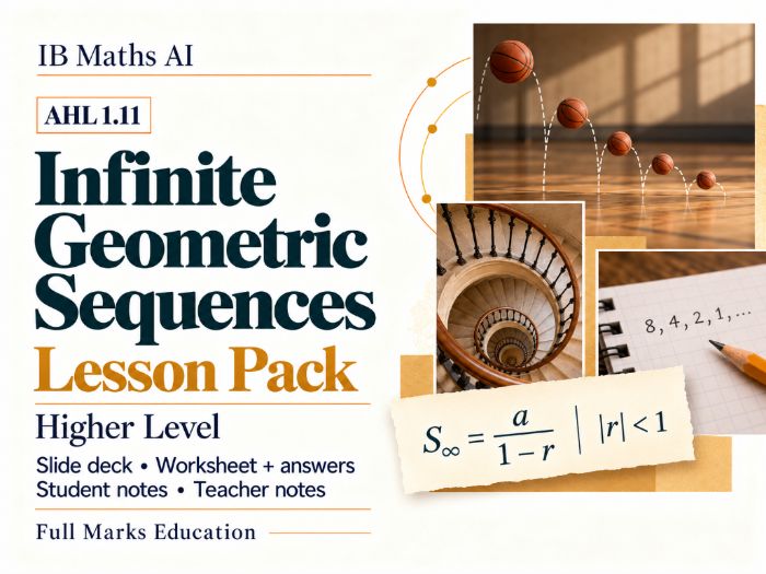 IB Maths AI AHL 1.11 Infinite Geometric Sequences - Lesson Pack