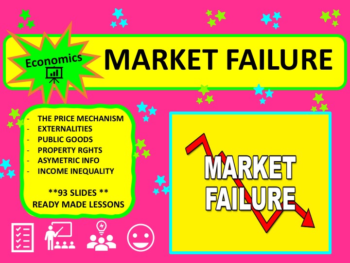 Types Of Market Failure Economics A Level