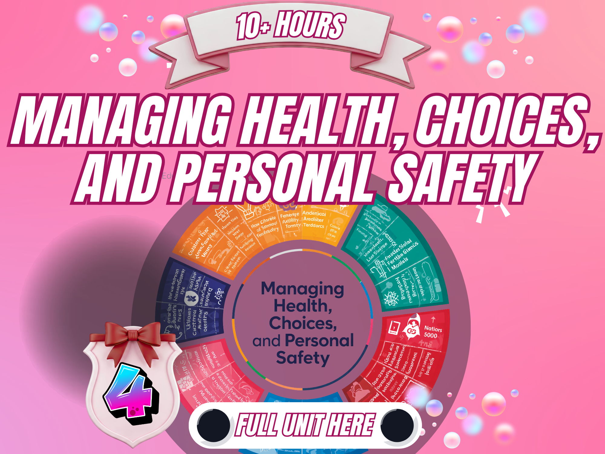 Year 4 PSHE Unit  - Managing Health, Choices and Personal Safety | 12 hours