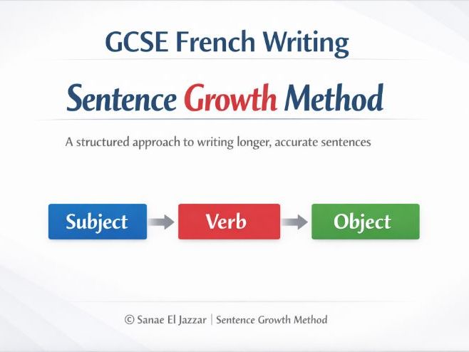 GCSE French Writing – Sentence Growth Method