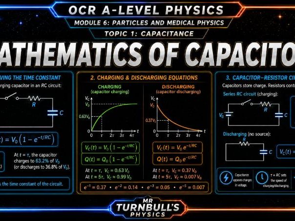 Mathematics of Capacitors (OCR A-Level Physics)