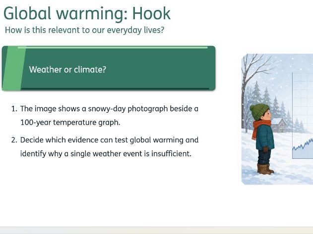 Global warming