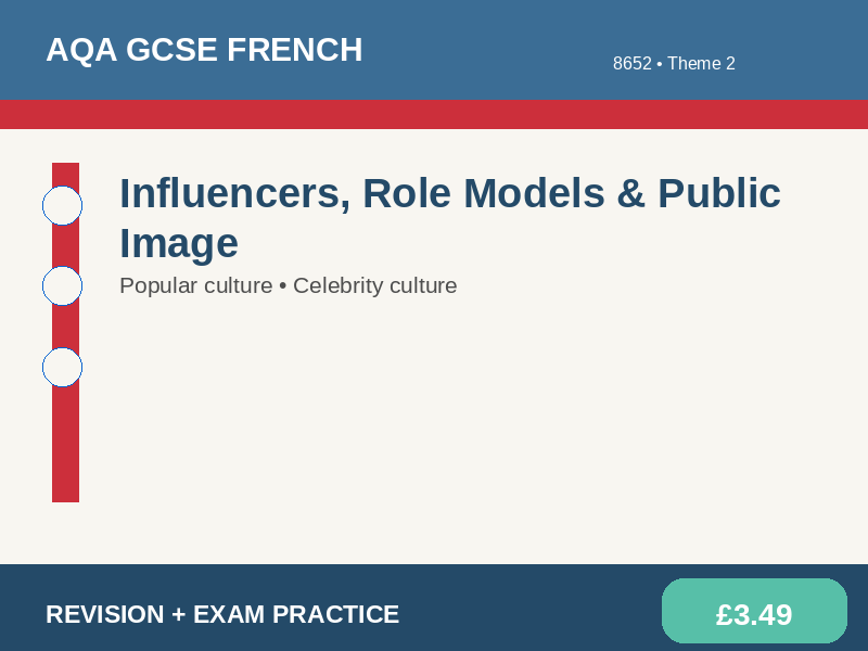 AQA GCSE French 8652 - Influencers, Role Models & Public Image