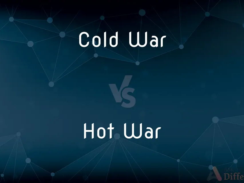 L1 - Causes of the Korean War (Edexcel International A Level History Option 4D)