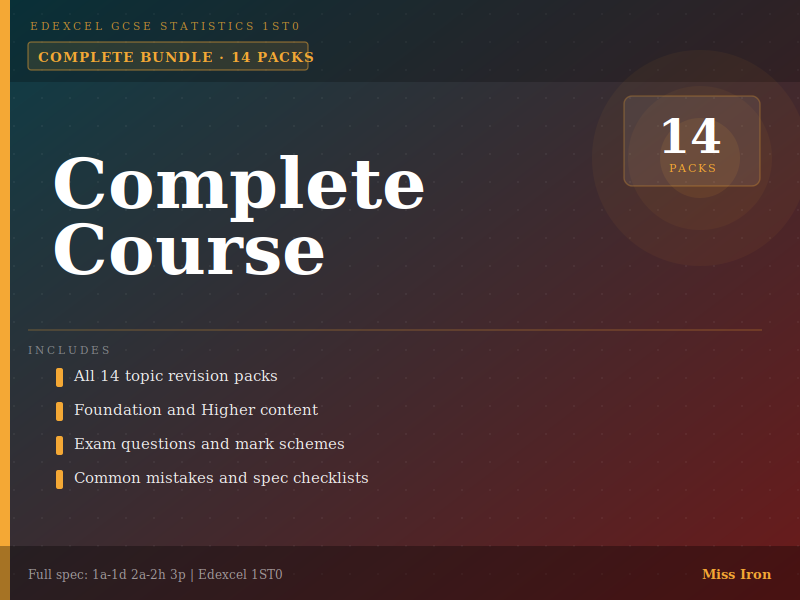 Edexcel GCSE Statistics (1ST0) | Complete Course Revision Bundle | All 14 Packs | Foundation & Higher
