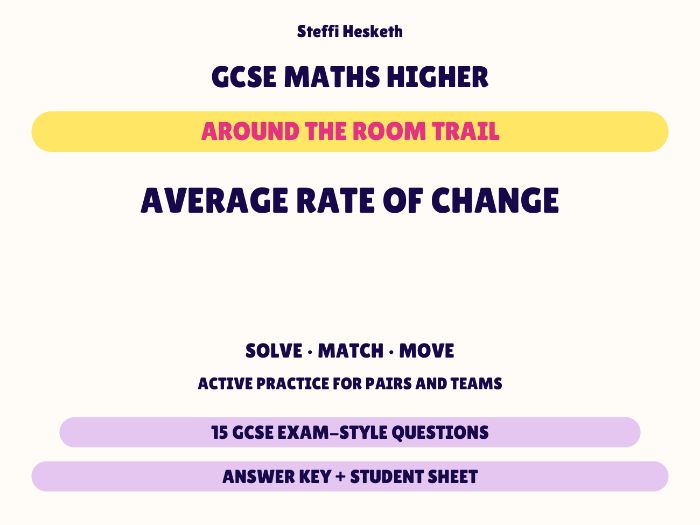 GCSE Higher Maths Average Rate of Change | Around the Room Trail