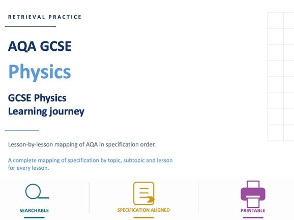 GCSE Physics AQA Learning Journey