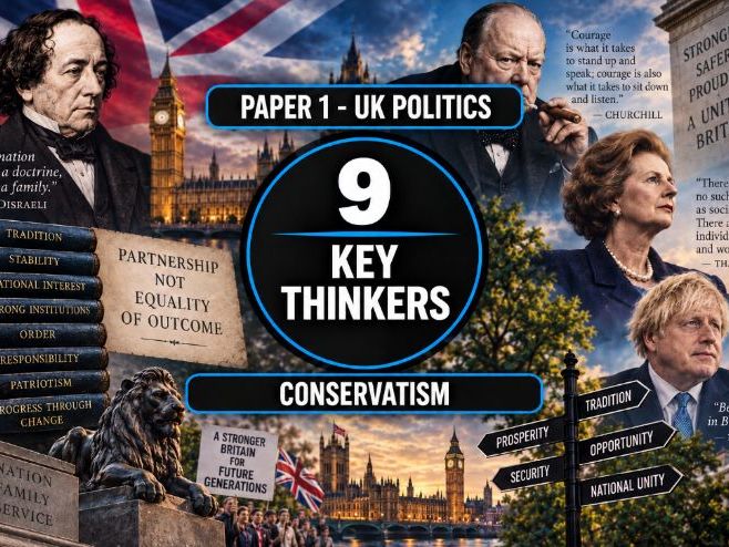 9 Core Ideologies - Conservatism - Key Thinkers