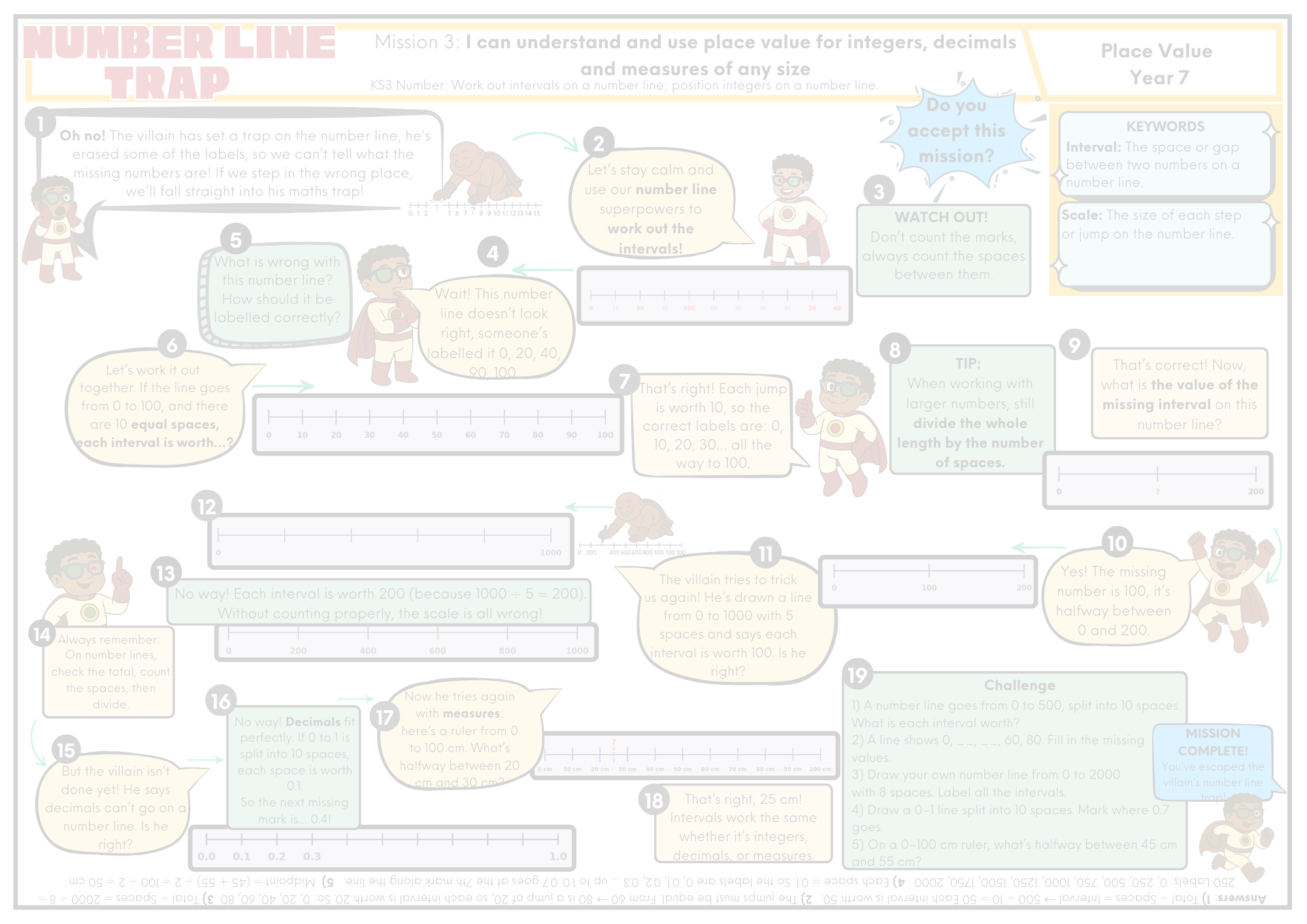 Mission 3: Secondary KS3 Maths: Number Rescue: Place Value Mission ...