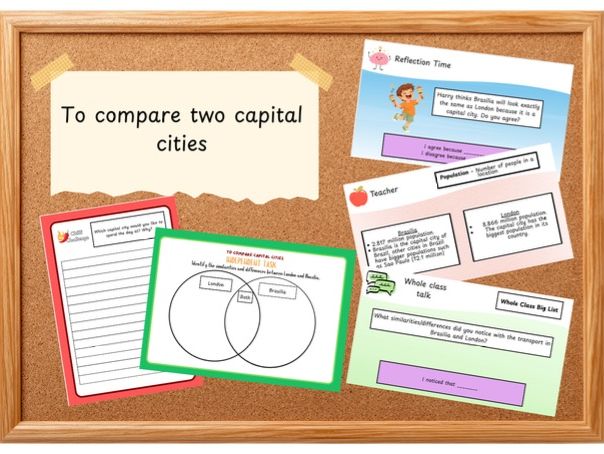 Year 1 Geography To compare two capital cities Brasilia and London