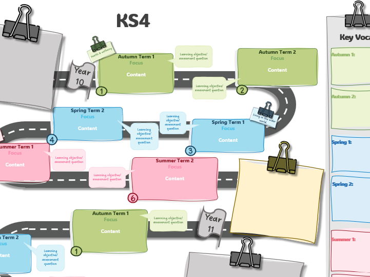 Editable Roadmap Template Powerpoint
