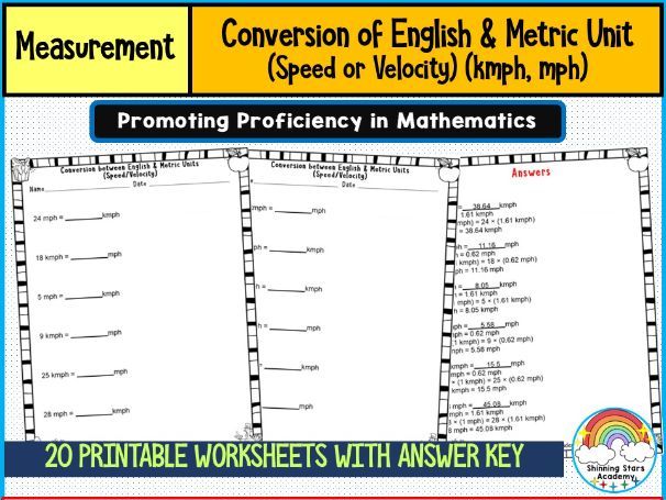 Conversion of English & Metric Unit (Speed or Velocity) (km/h, mph) Worksheets | Physics & Real-Worl