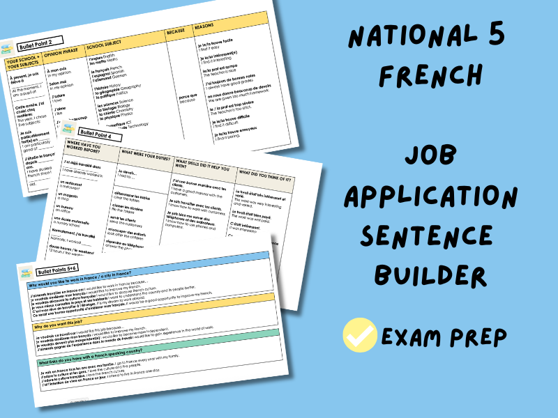 Job Application | Sentence Builder  | National 5 French