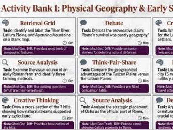 Ancient Rome – Activity and Project Bank (Year 7 History) Lessons & Activities