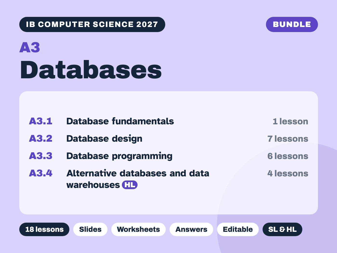 IB Computer Science 2027 – A3 Databases – Complete Bundle (18 lessons)