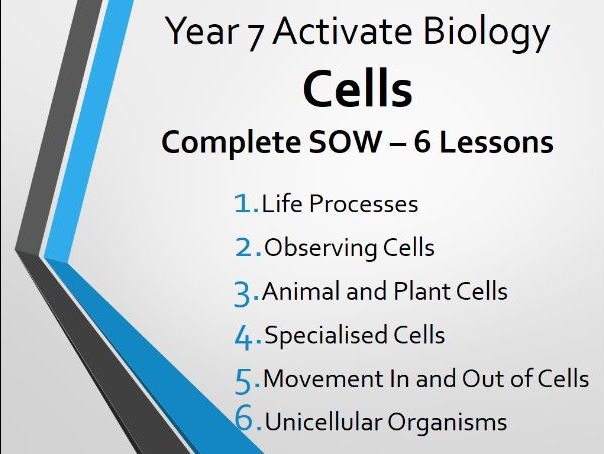 B1.1  Cells, Year 7, complete SOW - 6 Lessons